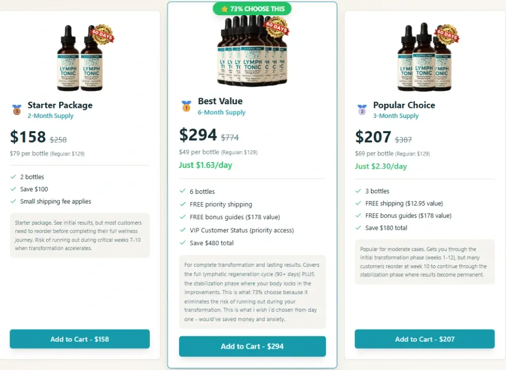 Lymph Tonic supplement order packages and pricing options